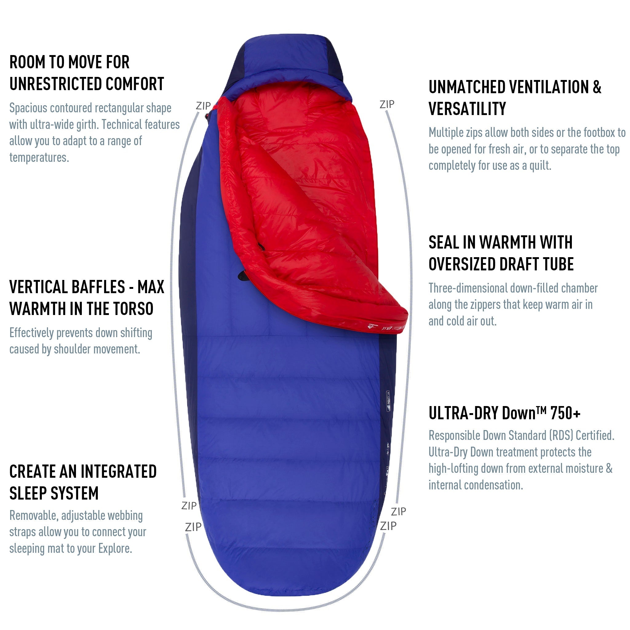 Rectangular down sleeping clearance bag